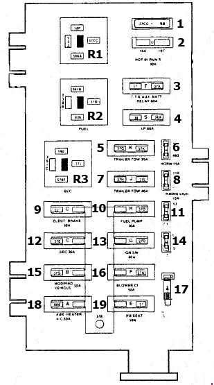 diagram electrical fusivel box ford econoline|Ford Econoline (1992 – 1996) – fuse box diagram .